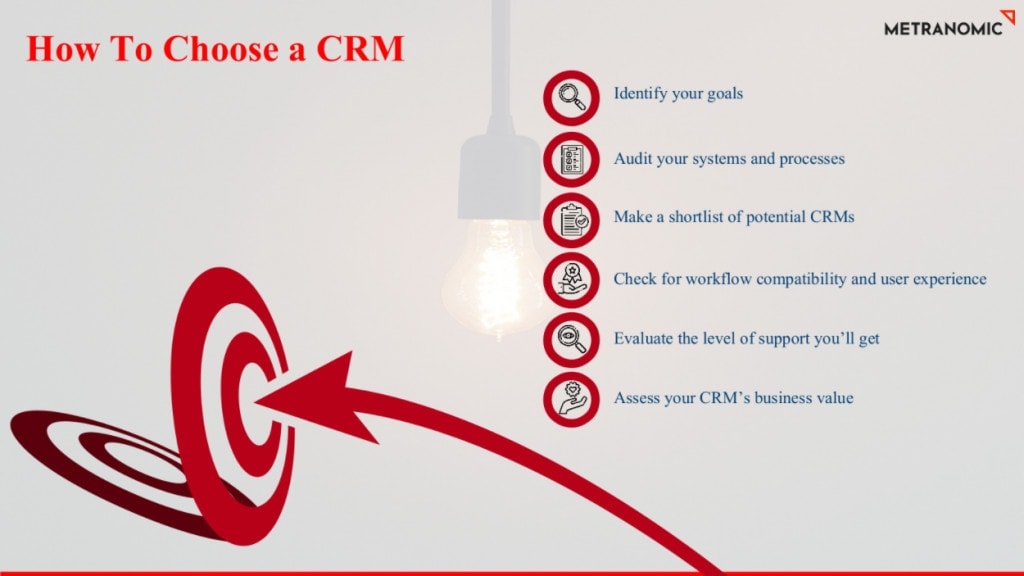 CRM basics: selecting, implementing and optimising your CRM system