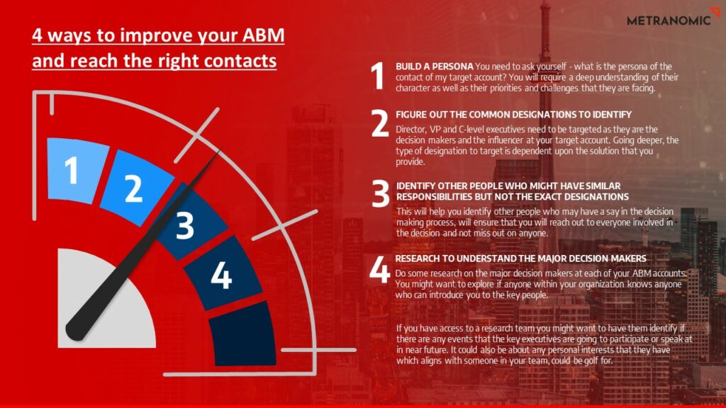 4 ways to imrpove your ABM and reach the right contacts