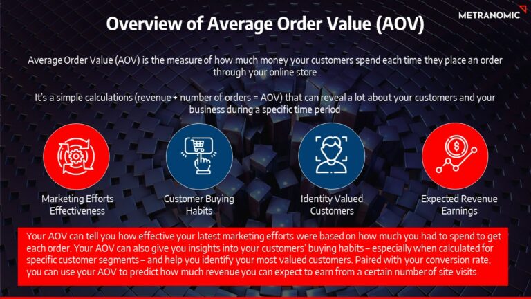 How To Maximise Average Order Value Using The AOV Formula