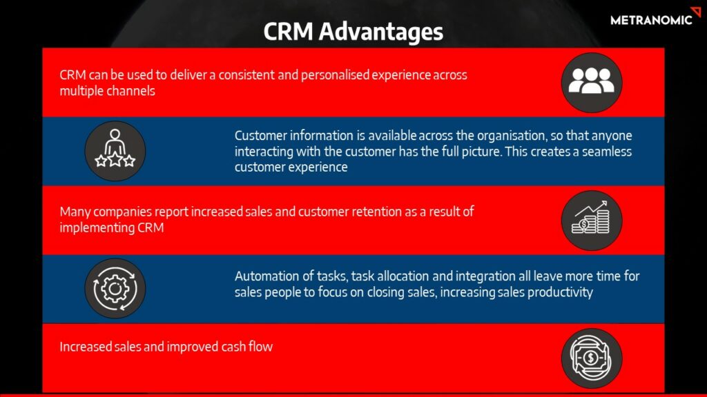 Advantages of CRM