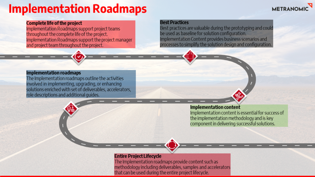 Importance of implementation road maps